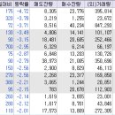 오성플러스 이미지