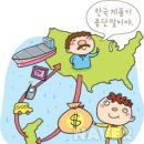 영진무역