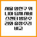 서울 양천구 위니아 딤채 서비스센터 방문수리와 출장수리 비교 이미지