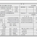 구미스타 이미지