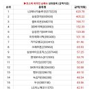서연통신 이미지