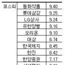 삼강양행 이미지