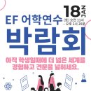 세계어학연구소