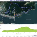 이순신공원(위령탑) 이미지