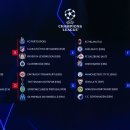 2022/2023 European Leagues Draws Result 이미지