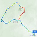 동악산 티스토리