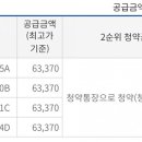 (주)대현중공업 - 902 | (주)대현중공업