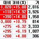 현진 태양광발전소 이미지