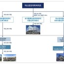 파일리츠