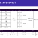 문화 비상-5호 네이버블로그