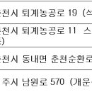 이투스투포세븐기숙학원
