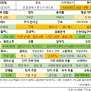대지PC 이미지