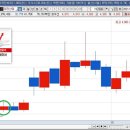 아진산업개발 이미지