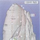 경북 경주 산내 문복산 드린바위 이미지