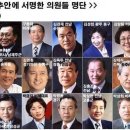 노무현 탄핵에 동참한 '김홍일' (김대중님 아들 분) 그리고 김홍업 (김대중 아들 분) 사면해준 노무현, 정대철 사면해줬으나 뒤통수 후려치기 ㄷ 이미지