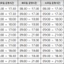 의료법인보원의료재단 경희대학교 교육협력 중앙병원 이미지