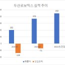 레인보우캐피탈파트너스