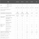 화정베스트 보청기 이미지