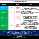 (주)벤트코리아 이미지