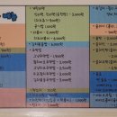 뽀끼스타 이미지