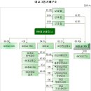 전두환 금지에 ‘과외 대중화’ 폭발적 돈벌이 이미지