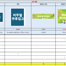 [VM] 양말&amp;삼성악세사리 VM가이드 (8매장) 이미지