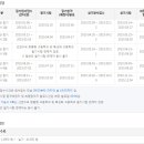 대구자동차정비 이미지