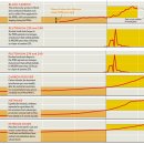 제목ㅡ인류세 Anthropocene 란? 이미지