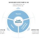 LB세미콘주식회사 - 안성시 | LB세미콘주식회사