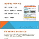 법무법인우방