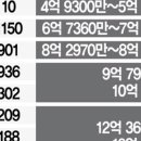 가운공인중개사사무소 이미지