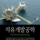 에너지자원 이미지