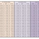 [데코타일] 서울특별시 금천구 가산동 에이스 하이엔드타워 클래식 지식산업센터 포토부스 데코타일...
