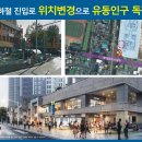 영등포역앞지하상가