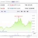 디케이락(주) 이미지