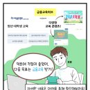 신용컨설팅 네이버블로그