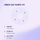 벽신장