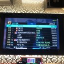 고래고래 코인노래연습장 이미지