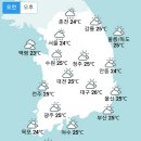 [내일 날씨] 내일 폭염 특보 확대·강화… 중부 내륙 낮 동안 소나기 (+날씨온도) 이미지