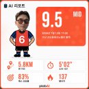 매치 | 플랩풋볼 AI 리포트 매치 후기📊💻