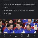 한국판 시진핑 푸틴이 나올지도 이미지