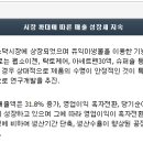 진바이오텍