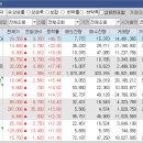 (주)이스트헬스케어 이미지