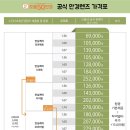 으뜸50안경용인구성점 이미지