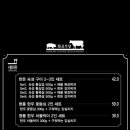 화포식당 이미지