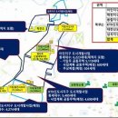 이인중학교 이미지