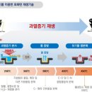 (주)윈텍글로비스 이미지