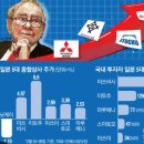 동일종합상사 이미지