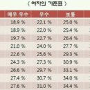 리스펙트 멀티짐 이미지