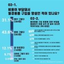 연대 공중화장실 오마이뉴스